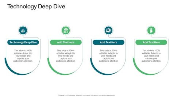 A Deep Dive Into Unauthorized Content And Its Impact