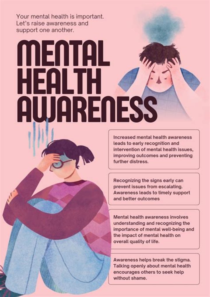 A Journey Of Mental Health Awareness And Loss