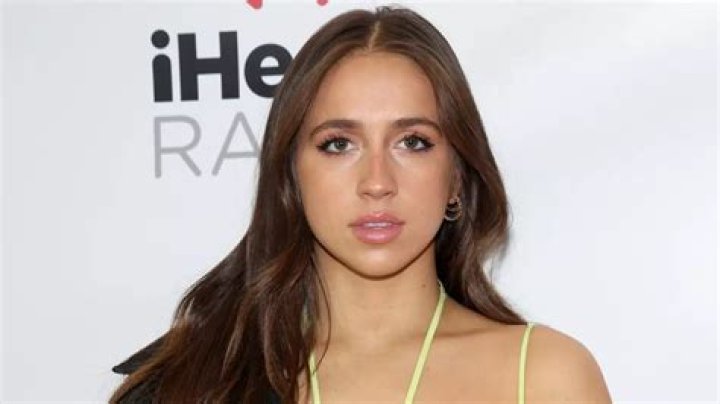 Measurements, Age, And More Unveiled