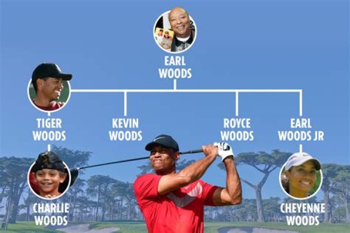 Uncovering The Life, Legacy, And Family Of A Golfing Prodigy